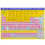 Tabla-periodica-de-los-elementos