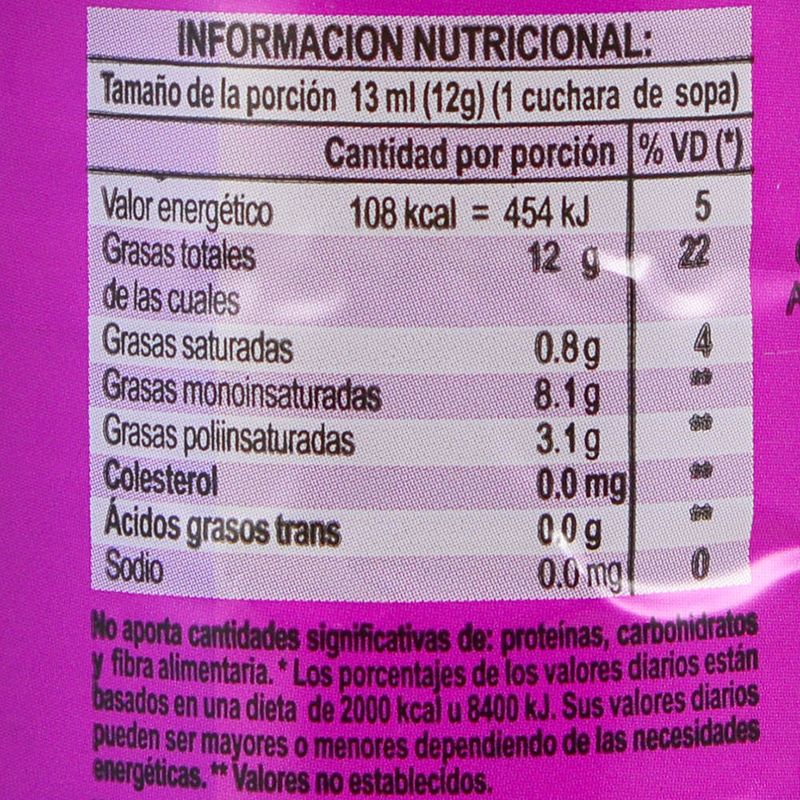Aceite-de-Canola-OPTIMO-900-cc