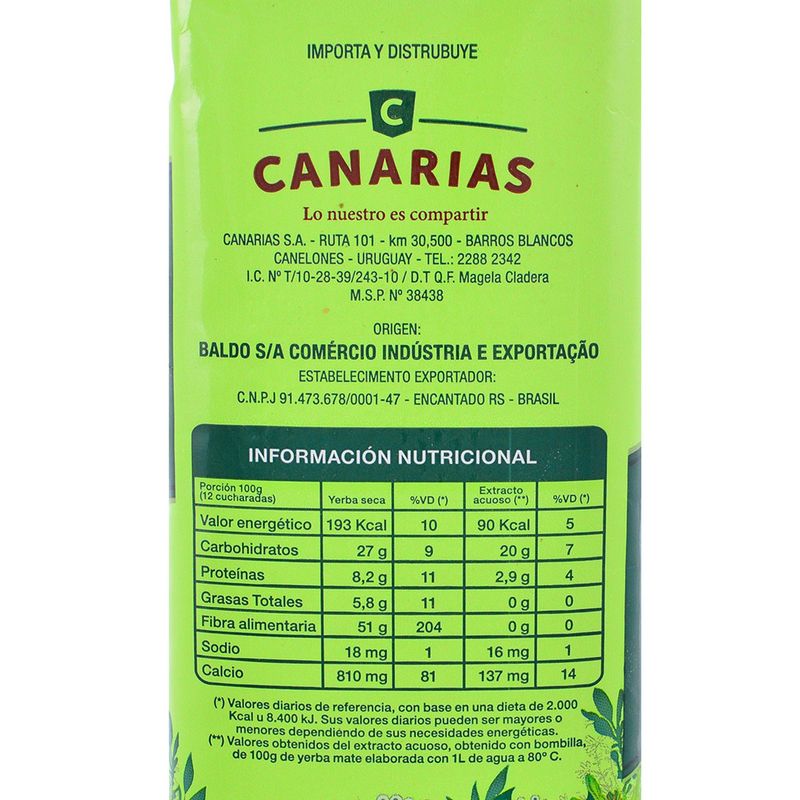 Yerba-CANARITA-con-Hierbas-1-kg