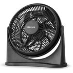 Turbo-ventilador-MICROSONIC-30cm