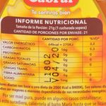Miel-Cabral-con-dosificador-450-g