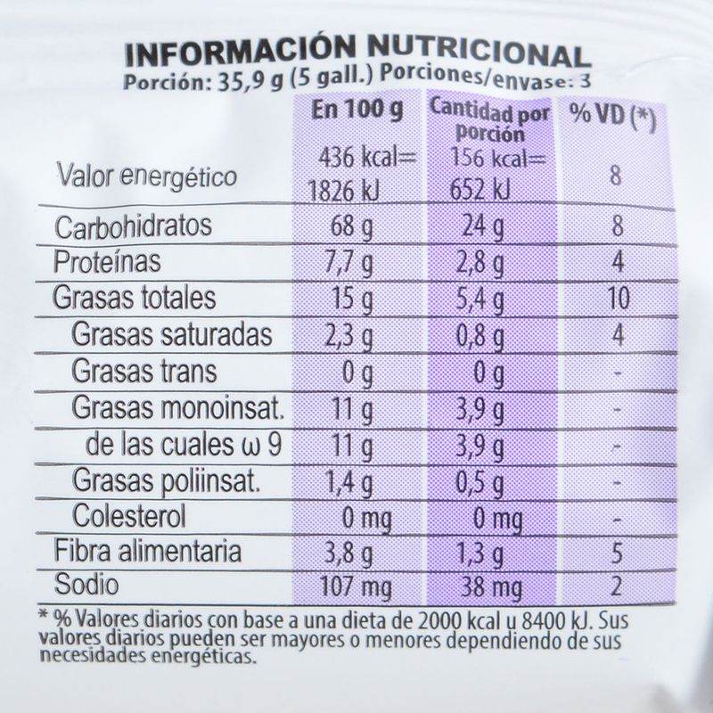 Galletitas-Granix-granovita-coco-140-g