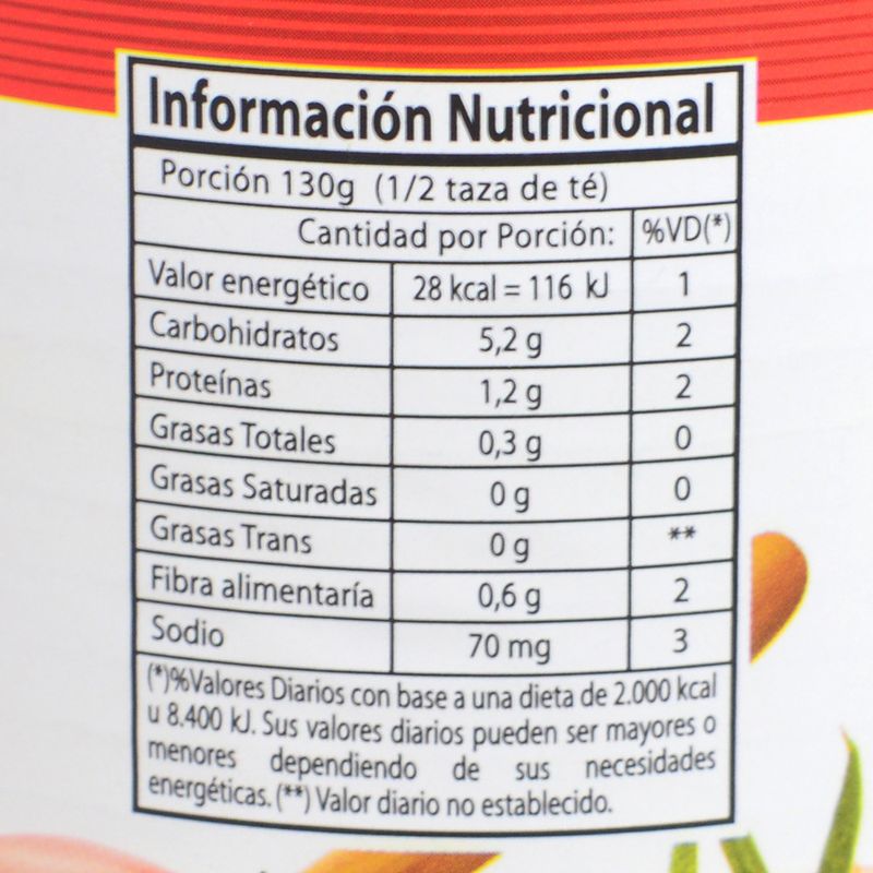 Tomate-cubeteado-Emigrante-400-g