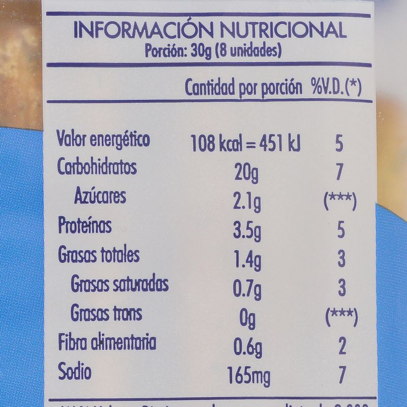 Grisines-gourmet-maestro-cubano-manteca-ciboulette