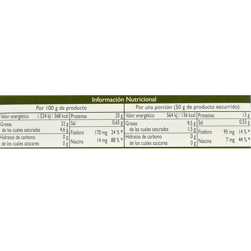 Atun-blanco-en-aceite-de-oliva-extra-albo-112-g