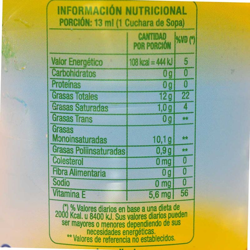 Aceite-CAÑUELAS-altoleico-900-cc