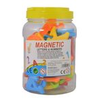 Set-magnetico
