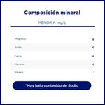 Agua-SALUS-sin-gas-1-L