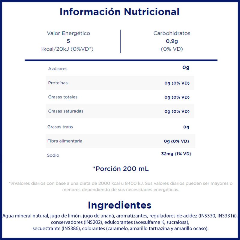 Agua-SALUS-Frutte-sin-azucar-anana-1.5-L