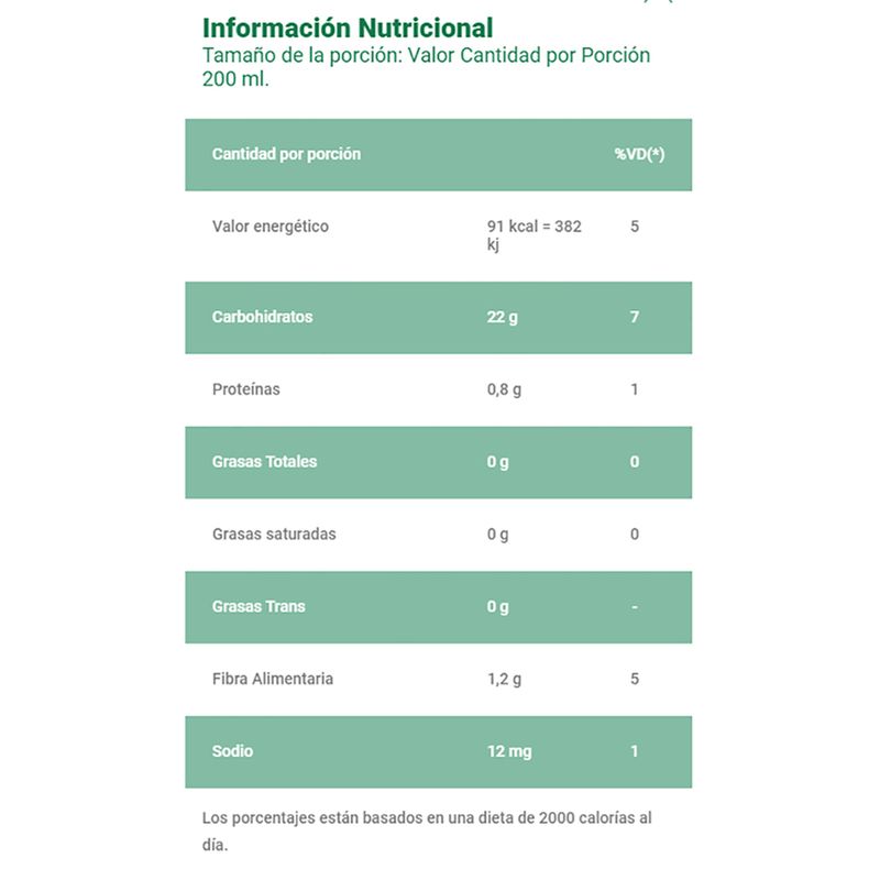 Jugo-FRUTIKA-Naranja-cj.-1L