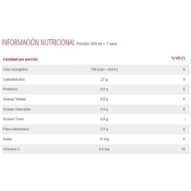Jugo-BAGGIO-Pera-200-ml