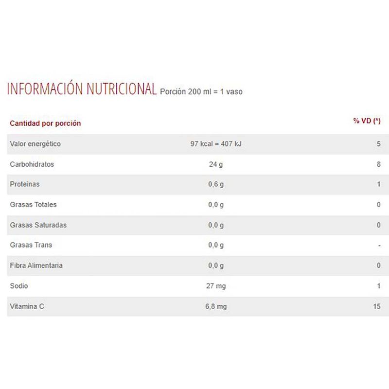 Jugo-BAGGIO-Naranja-cj.-1-L