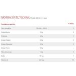 570330-info