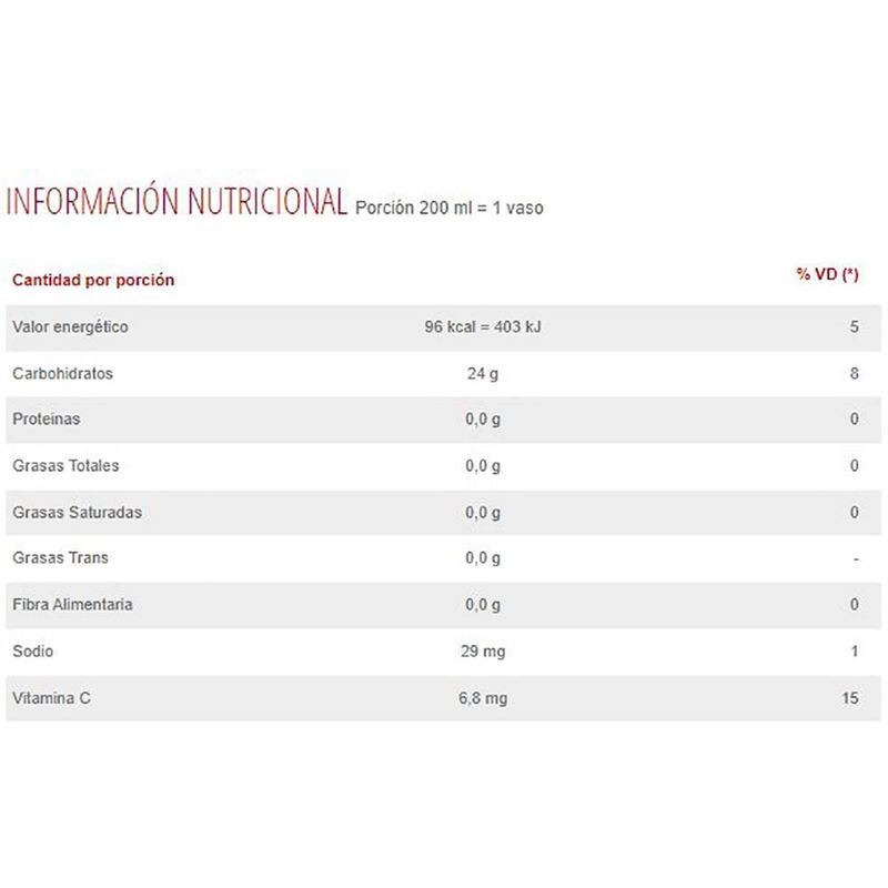 Jugo-BAGGIO-Manzana-Roja-1-L