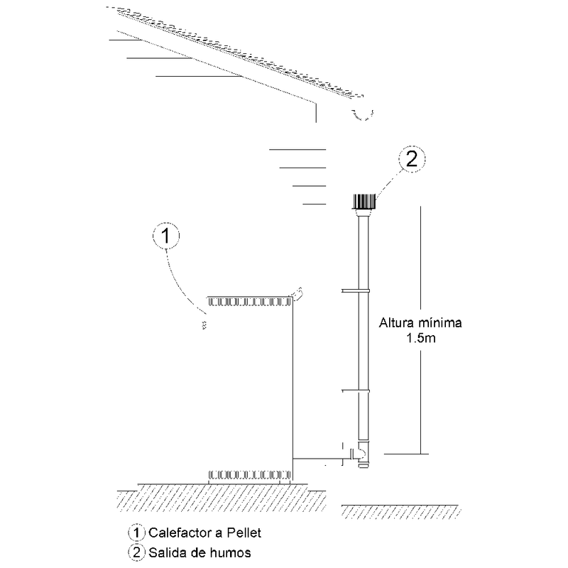 Calefactor-a-pellet-VIVION-HAUS-Eco-Start-12-Kw