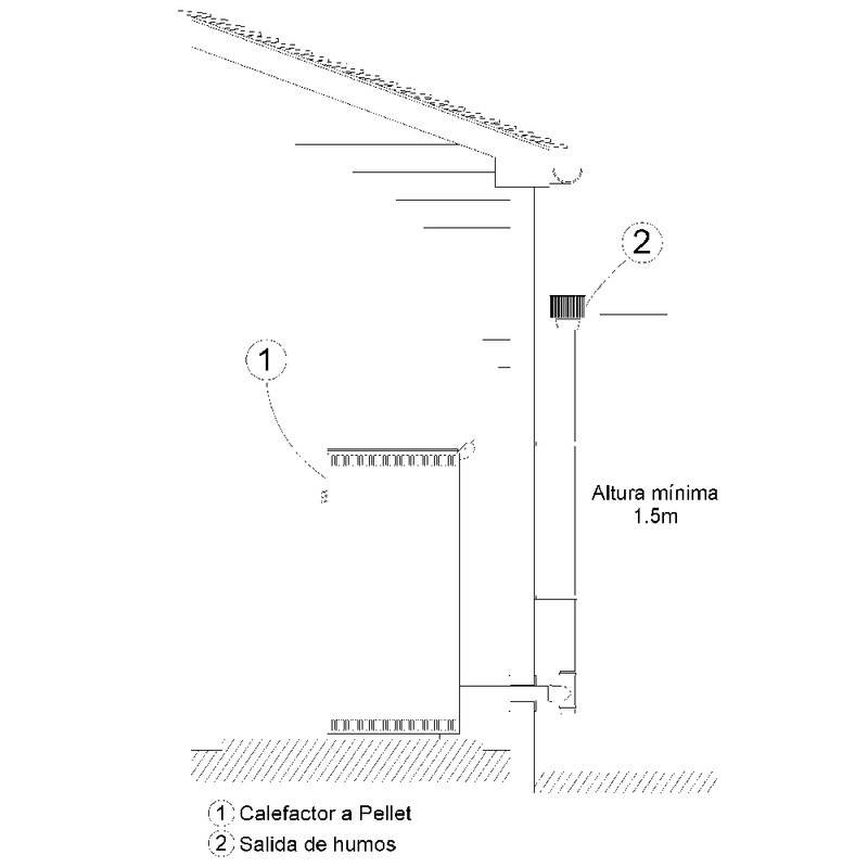 Calefactor-a-pellet-VIVION-HAUS-Eco-Start-12-Kw