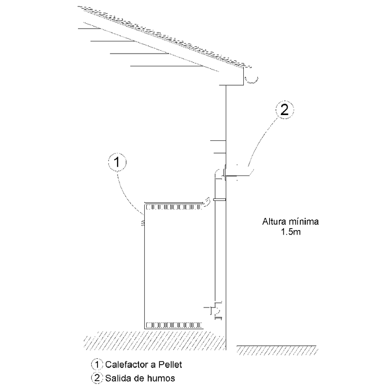 Calefactor-a-pellet-VIVION-HAUS-Eco-Start-12-Kw