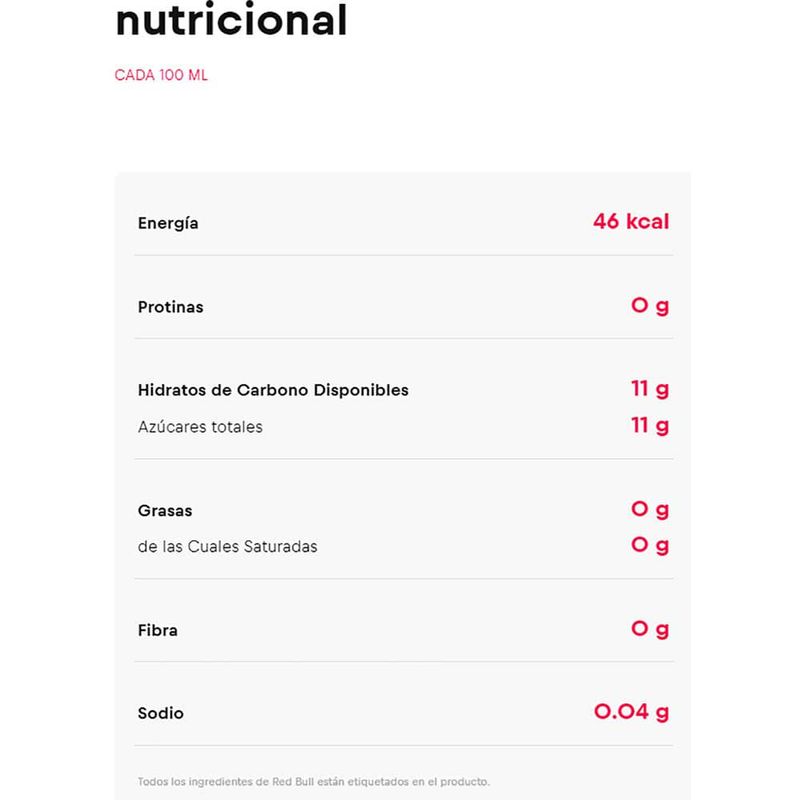 Pack-bebida-energizante-RED-BULL-250-ml-x4
