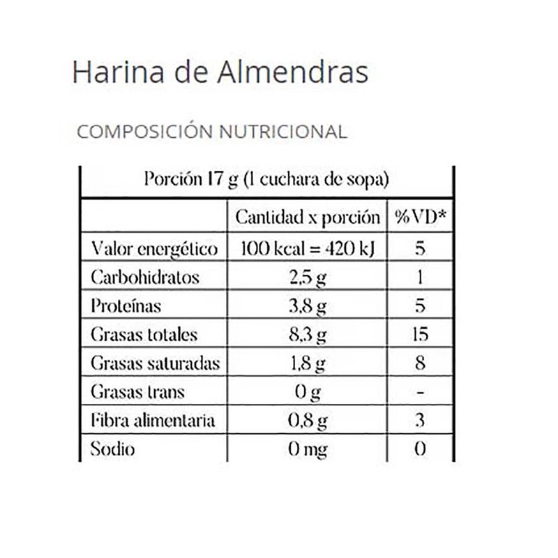 Harina-de-almendras-LA-ABUNDANCIA-120-g