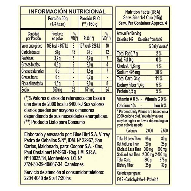 Arroz-a-la-criolla-BLUE-PATNA-200g