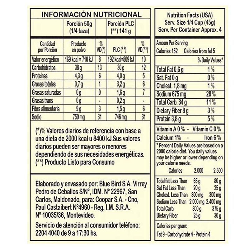 Arroz-a-la-española-BLUE-PATNA-200g