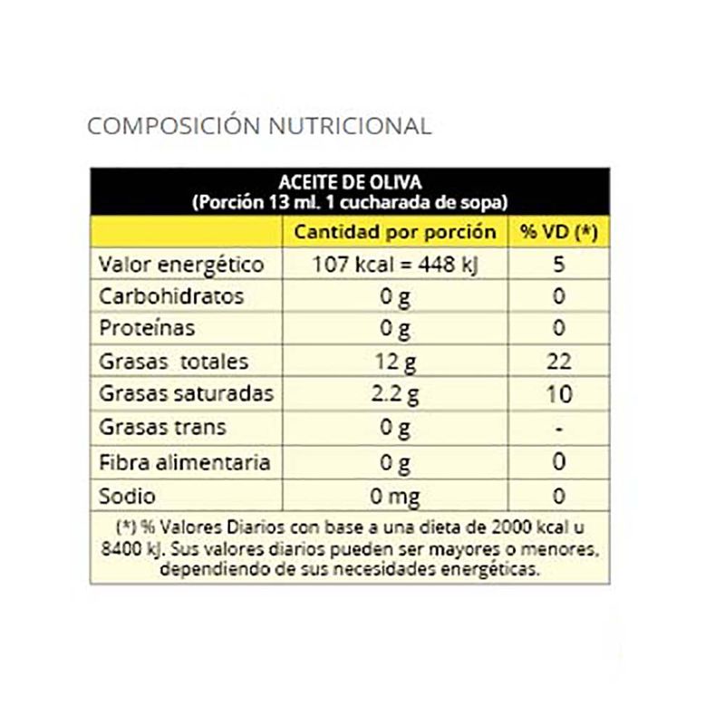 Aceite-de-oliva-LA-ABUNDANCIA-extra-virgen-500-ml