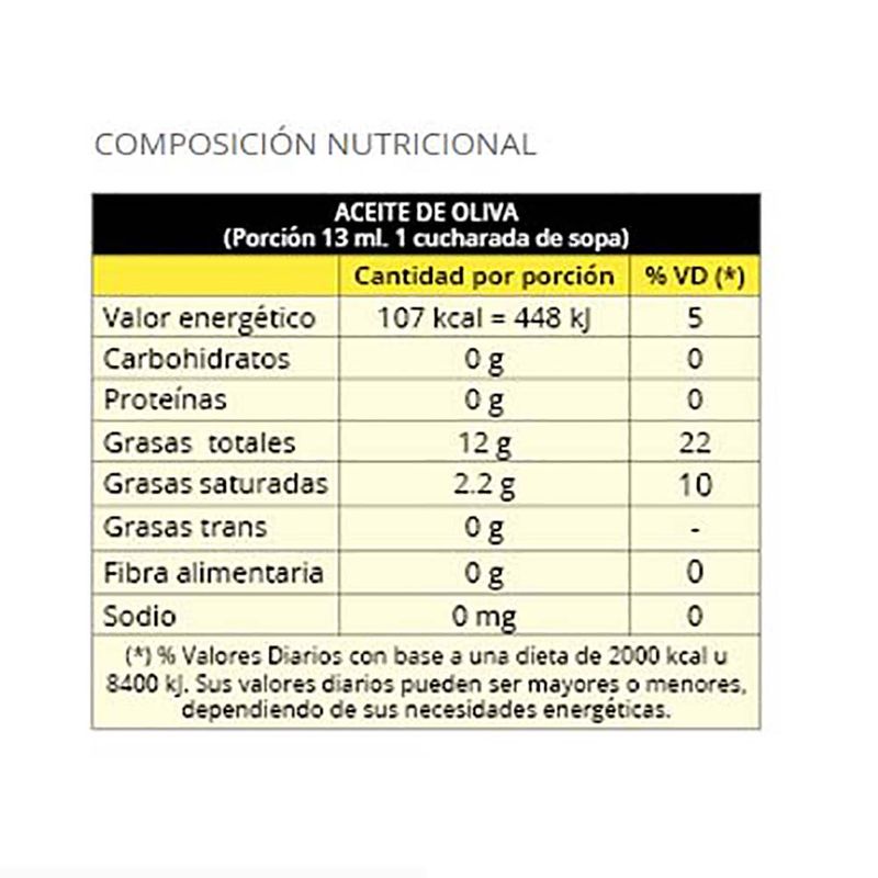 Aceite-de-oliva-LA-ABUNDANCIA-extra-virgen-3-L