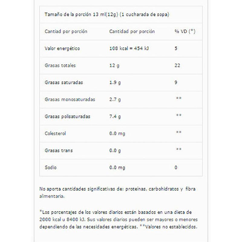 Aceite-de-soja-CONDESA-900-ml