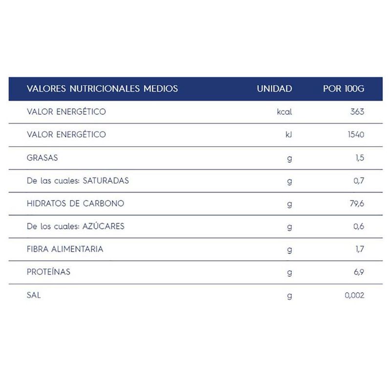 Fideos-BARILLA-penne-rigate-sin-gluten-400-g