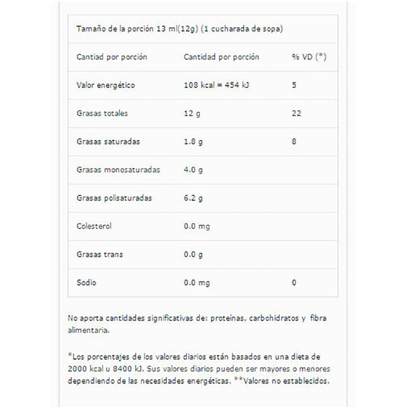 Aceite-maiz-DELICIA-900-ml