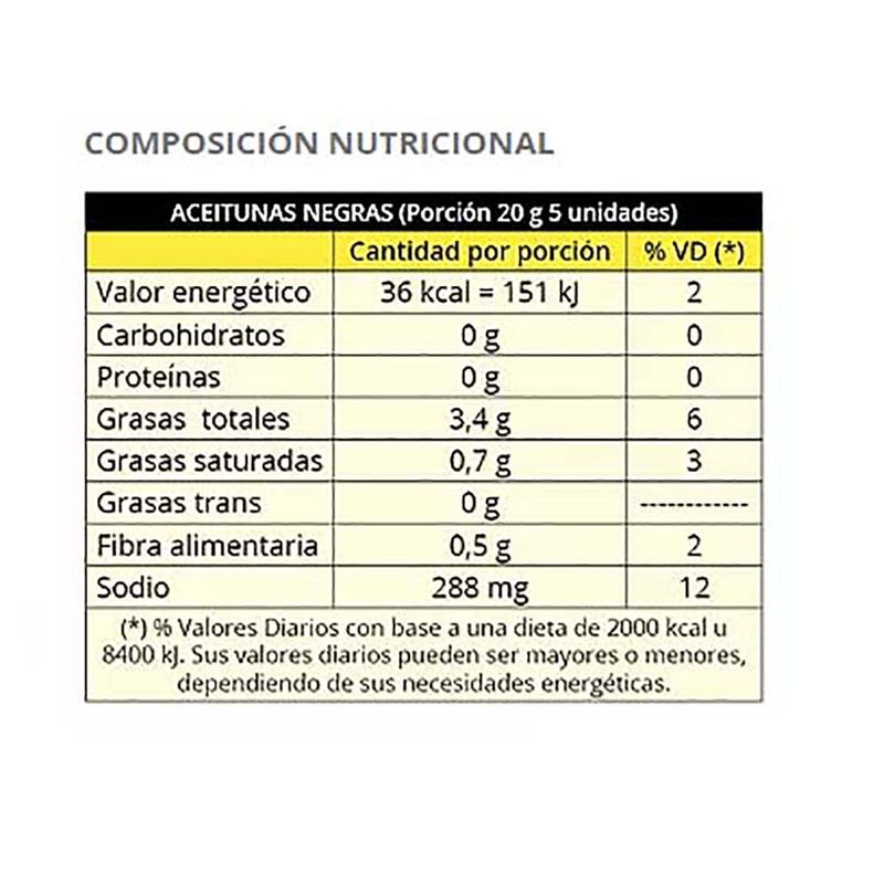 Aceitunas-negras-LA-ABUNDANCIA-sin-carozo-160-g