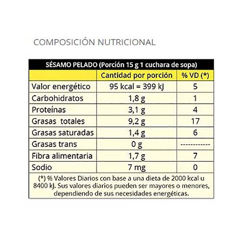 Sesamo-pelado-LA-ABUNDANCIA-200-g