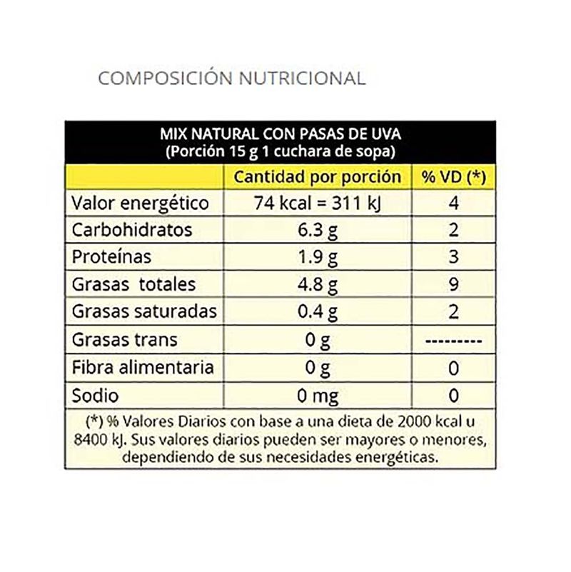 Mix-natural-con-pasas-LA-ABUNDANCIA-150-g