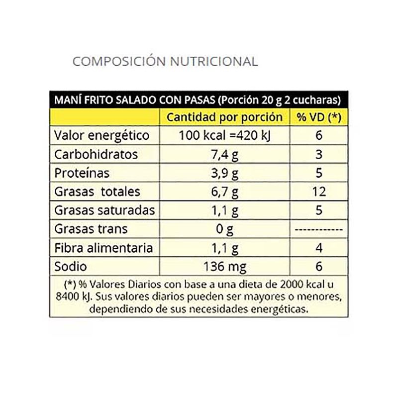 Mani-frito-y-salado-con-pasas-LA-ABUNDANCIA-150-g