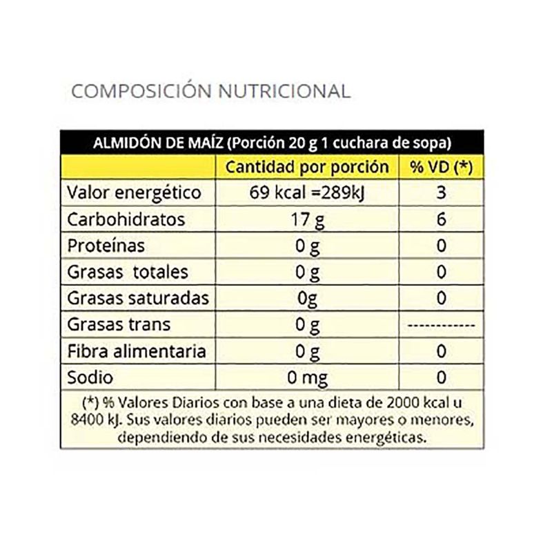 Almidon-de-maiz-LA-ABUNDANCIA-400-g
