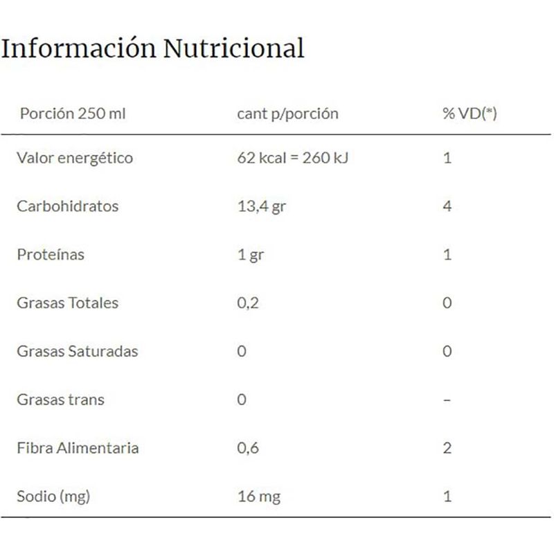 Sopa-de-verduras-GOURMET-sin-sal-1-L