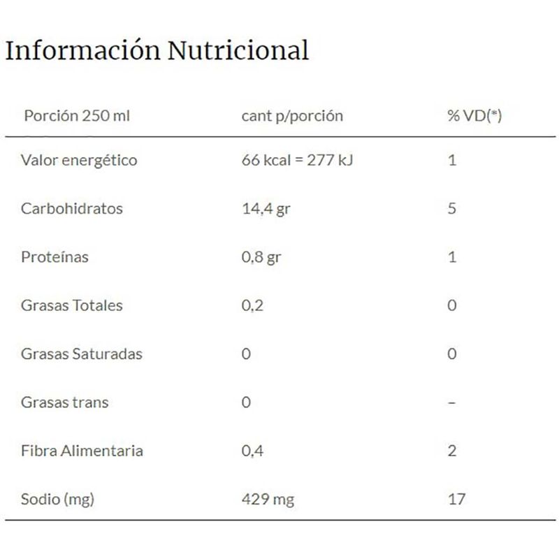 Sopa-de-calabaza-GOURMET-1-L