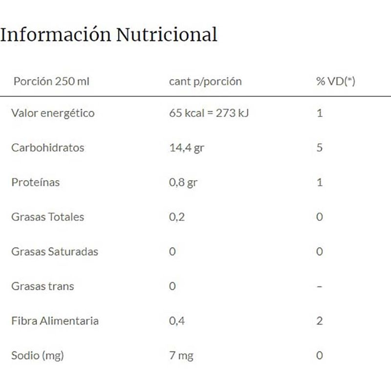 Sopa-de-calabaza-GOURMET-sin-sal-1-L