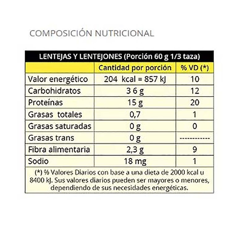 Lentejas-peladas-LA-ABUNDANCIA-450-g