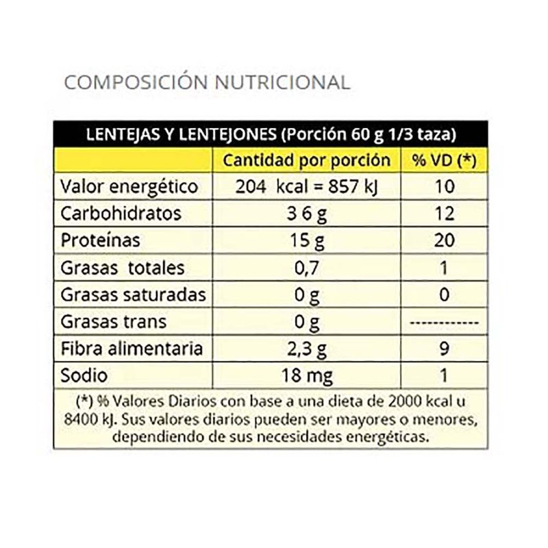 Lentejas-LA-ABUNDANCIA-450-g