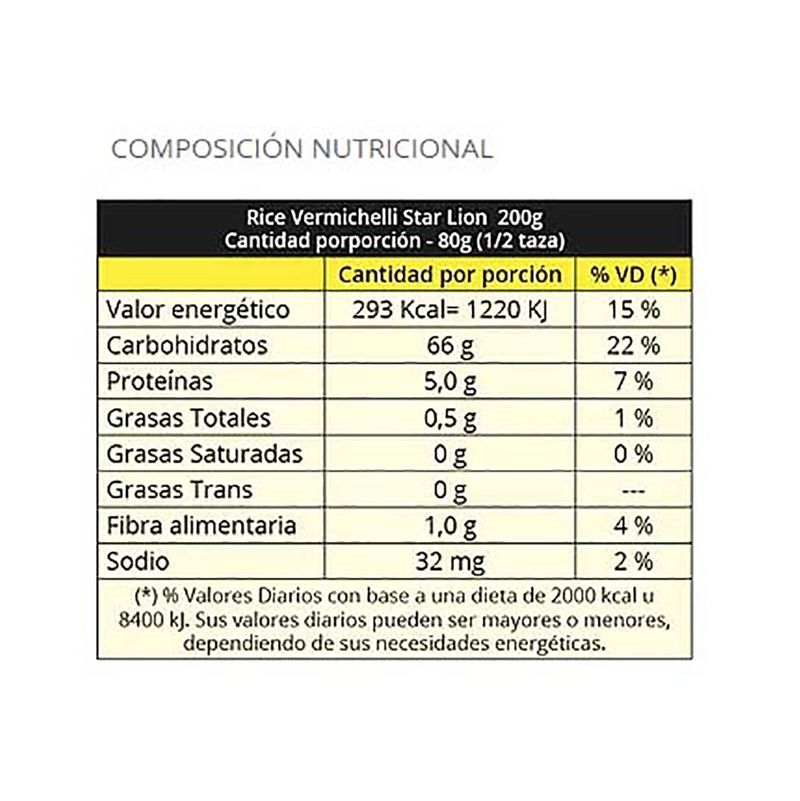Fideos-Tallarines-STAR-LION-de-Arroz-400-g