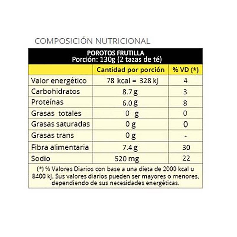 Porotos-Frutilla-LA-ABUNDANCIA-500-g
