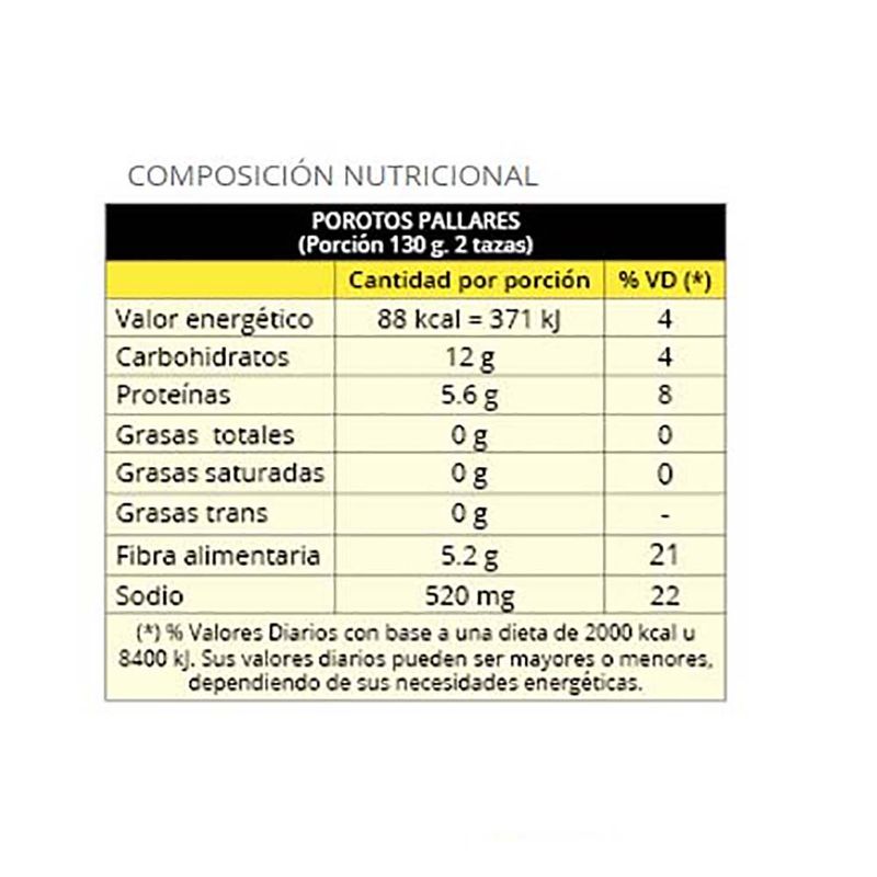 Porotos-pallares-LA-ABUNDANCIA-500-g