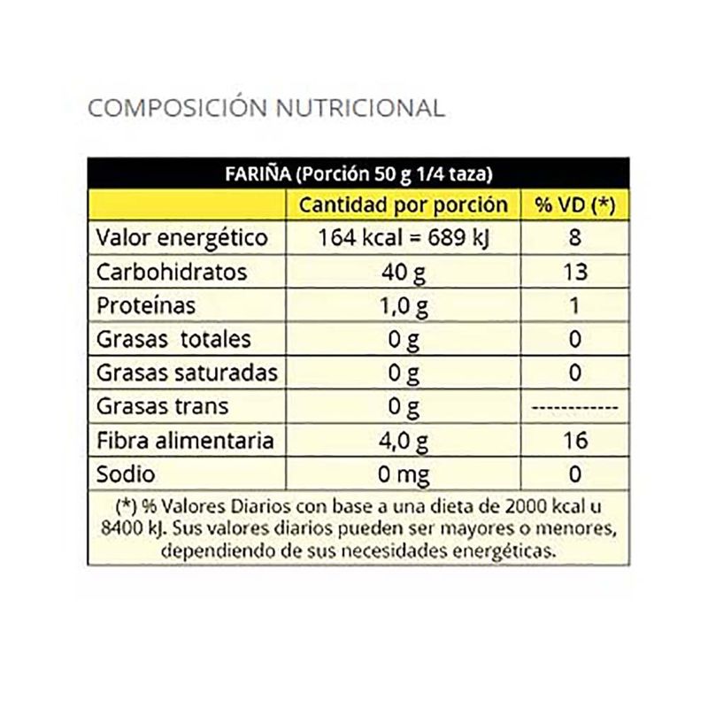 Fariña-LA-ABUNDANCIA-500-g
