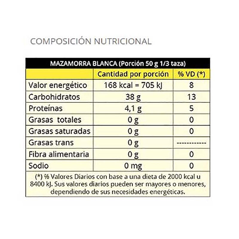Mazamorra-blanca-LA-ABUNDANCIA-450-g