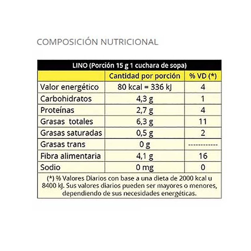 Semillas-de-lino-LA-ABUNDANCIA-450-g