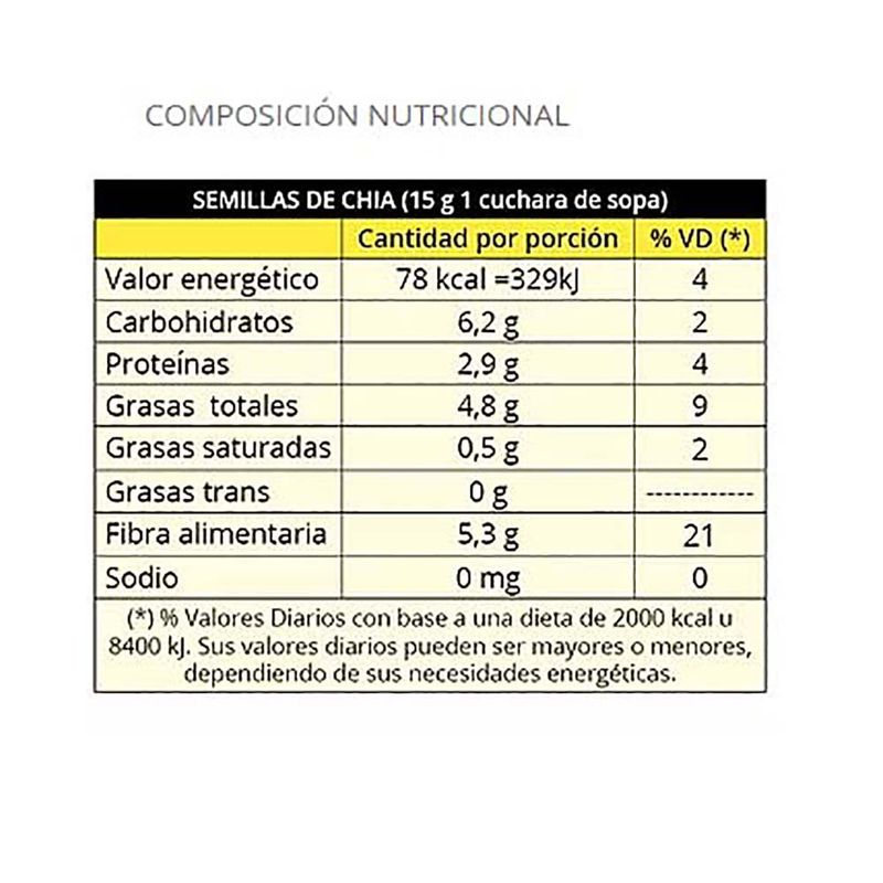 Semillas-de-chia-LA-ABUNDANCIA-200-g