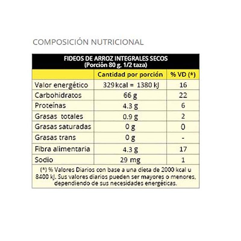 Fideos-Vermicelli-STAR-LION-de-Arroz-Integral-200-g