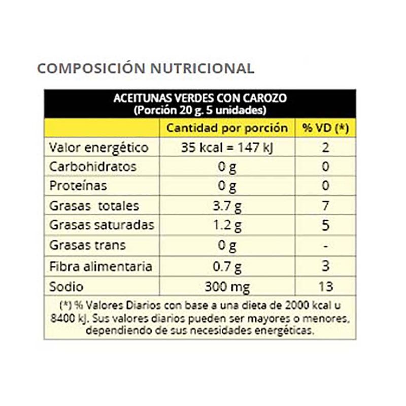 Aceitunas-con-carozo-LA-ABUNDANCIA-sachet-200-g