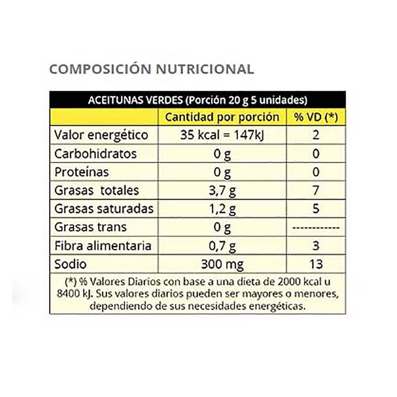 Aceitunas-verdes-LA-ABUNDANCIA-sin-carozo-160-g